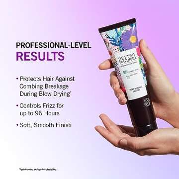 Better Natured Heat-Styling Blow Dry Lotion for Anti-Frizz Hair Treatment - contains Coconut, Tahiti...