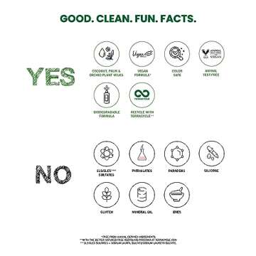 Better Natured Heat-Styling Blow Dry Lotion for Anti-Frizz Hair Treatment - contains Coconut, Tahitian Palm, and White Orchid, 5.1 Fl Oz