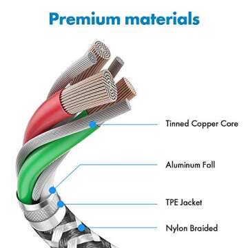 Deegotech Type C Charger 10 ft, USB C Charger Cable Fast Charging, Nylon Braided Long USB C Cable, Type C Charger Cord Fit for Galaxy S10 S9 S8 Plus, Note9 8 A60 A50, Moto G and Other USB C Devices