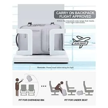 VGCUB Large Travel Backpack Bag for Women Men,Carry on Backpack,17 Inch Laptop Business Work Waterproof Backpack with Laptop Compartment,Person Item Flight Approved,Mochila de Viaje,Grey