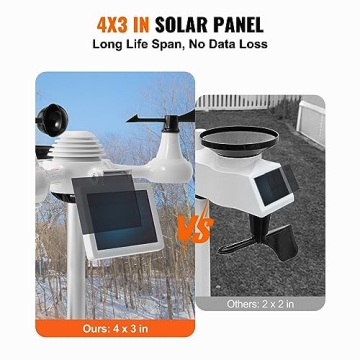 VEVOR 7-in-1 WiFi Weather Station with 7.5" Display