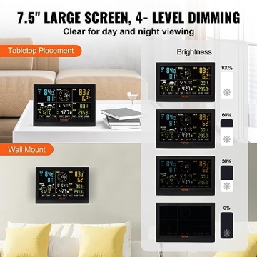 VEVOR 7-in-1 WiFi Weather Station with 7.5" Display