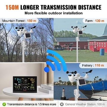 VEVOR 7-in-1 WiFi Weather Station with 7.5" Display