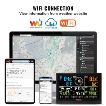 VEVOR 7-in-1 WiFi Weather Station with 7.5" Display