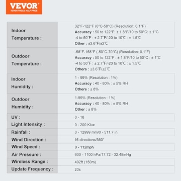 VEVOR 7-in-1 WiFi Weather Station with 7.5" Display
