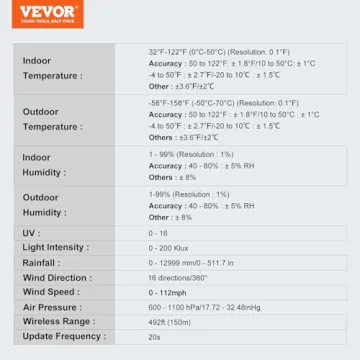 VEVOR 7-in-1 WiFi Weather Station with 7.5" Display