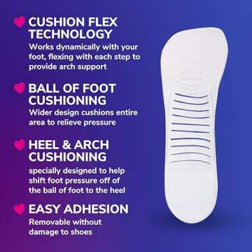 Dr. Scholl's Love Your Heels & Wedges 3/4 Length Insoles, All-Day Comfort for High Heeled Shoes, Relieve & Prevent Shoe Discomfort, Absorbs Shock, Arch Support, No-Show Discreet Insert, 1 Pair