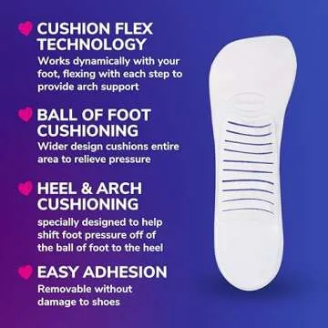 Dr. Scholl's Love Your Heels & Wedges 3/4 Length Insoles, All-Day Comfort for High Heeled Shoes, Relieve & Prevent Shoe Discomfort, Absorbs Shock, Arch Support, No-Show Discreet Insert, 1 Pair