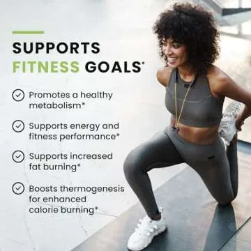 Green Tea Weight Loss Pills for Women & Men | 45% EGCG | Stomach Fat Burner, Metabolism Booster & Ap...