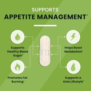 Green Tea Weight Loss Pills for Women & Men | 45% EGCG | Stomach Fat Burner, Metabolism Booster & Appetite Suppressant | Green Tea Fat Burner Diet Pills | Vegan Weight Loss Supplements | 60 Ct