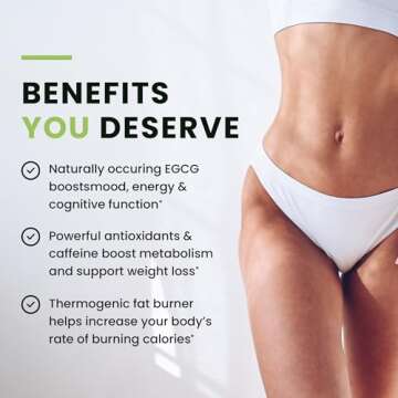 Green Tea Weight Loss Pills for Women & Men | 45% EGCG | Stomach Fat Burner, Metabolism Booster & Appetite Suppressant | Green Tea Fat Burner Diet Pills | Vegan Weight Loss Supplements | 60 Ct