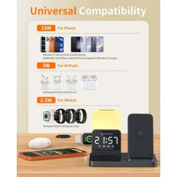 6-in-1 Wireless Charging Station for Multiple Devices