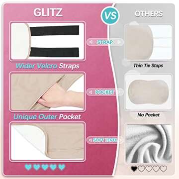 Castor Oil Pack Wrap - Adjustable, Leak-Proof, & Comfortable