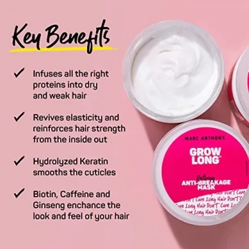 Marc Anthony Grow Long Hair Mask - Deep Conditioning Magic