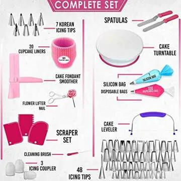 RFAQK 200PCs Cake Decorating Kit for Beginners with Turntable for Decoration - Piping Bags and Tips Set (110+55), Straight & Offset Spatula, Leveler, Video Course, Pattern Chart & More Baking Supplies