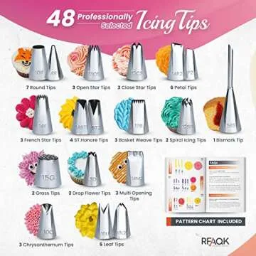 RFAQK 200PCs Cake Decorating Kit for Beginners with Turntable for Decoration - Piping Bags and Tips Set (110+55), Straight & Offset Spatula, Leveler, Video Course, Pattern Chart & More Baking Supplies