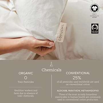 Coyuchi Organic Waffle Robe for Ultimate Comfort