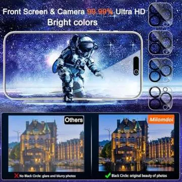 Milomdoi 4 Pack Privacy Screen Protector for Apple iPhone 15 Pro Max with 4 Pack Tempered Glass Camera Lens Protector, Ultra 9H Accessories, Case Friendly, Mounting Frame, 2.5D Curved, Black