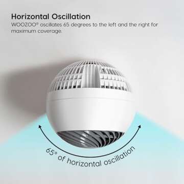 IRIS USA WOOZOO Fan with Remote, Oscillating Fan, Desk Fan, Table Air Circulator, Globe Fan, 5 Speeds, 82ft Max Air Distance, 90° Adjustable Tilt, 30 db Low Noise, New 2023 Model