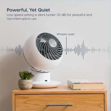 WOOZOO Remote-Controlled Oscillating Fan - Quiet Comfort