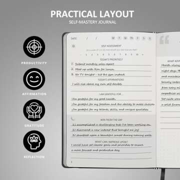 5 Minute Journal - Gratitude Journal - Self-Mastery Journal for Men - Reflection Manifestation Journal for Mindfulness – Self Care Journal – Goal/Guided Gratitude Journal for Men