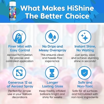 HI-SHINE Balloon Aerosol Spray 12oz - No Drips, Instant Gloss