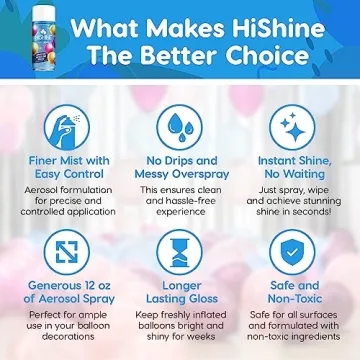 HI-SHINE Balloon Aerosol Spray 12oz - No Drips, Instant Gloss
