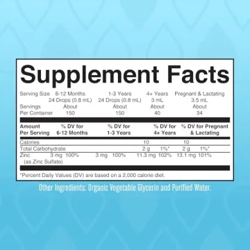 Liquid Ionic Zinc Supplement for Immune Support Vegan Gluten-Free