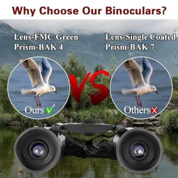 200x25 Compact Binoculars - High Power with Low Light Vision