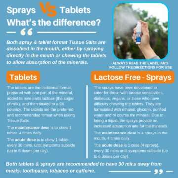 MARTIN & PLEASANCE Kali Mur 6X, 125 CT