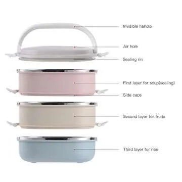 Stainless Steel Leakproof Lunch Box with Lock Container and Insulated Lunch Bag for Adult and Office (3-Tier)