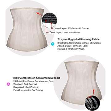 YIANNA Waist Trainer for Women Tummy Control Underbust 25 Steel Boned Sports Fitness Workout Hourglass Body Shaper, (Beige, XS)