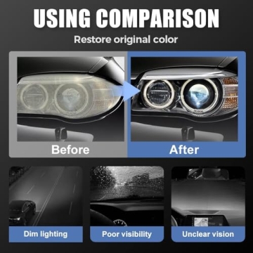 Fqwrus Headlamp Restoration Kit for Cloudy Headlights