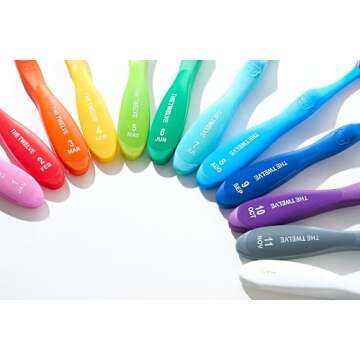 The Twelve Step3 Kids Toothbrush Vivid - Soft Bristles for Boys & Girls Ages 3+ - 12-Pack Rainbow Brushes (Monthly Replacement Reminder) (Triple Section Design) for Children’s Teeth