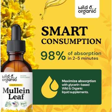 Wild & Organic Mullein Drops for Lungs - Lung Detox and Cleanse - Liquid Mullein Leaf Tincture - Vegan, Sugar & Alcohol-Free Extract Supplement - 2 fl oz