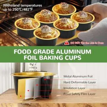 TLAZZ 40 Pack Mini Cake Pans with Lids for Easy Baking