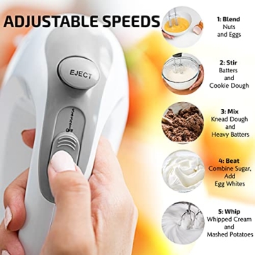 OVENTE 5 Speed Electric Hand Mixer for Baking