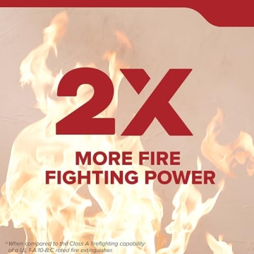Kidde Fire Extinguisher for Home and Office - Effective Safety Tool