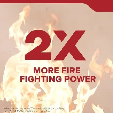 Kidde Fire Extinguisher for Home and Office - Effective Safety Tool