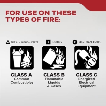 Kidde Fire Extinguisher for Home and Office - Effective Safety Tool