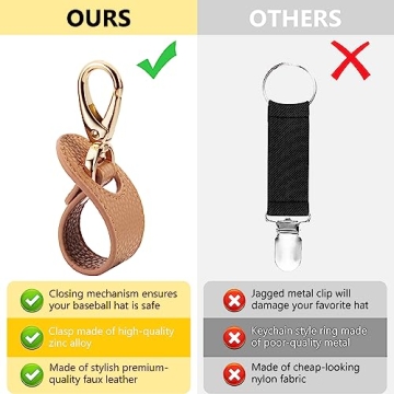 BAREFOOT CARIBOU Hands-Free Hat Clip for Travel