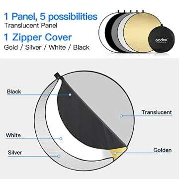 Godox 23”/60cm Light Reflector Diffuser,5-in-1 Portable Collapsible Round Multi Disc with Holder Clip & Bag for Studio Shooting,Video Location,Portrait Photography-Gold,Silver,White,Black,Translucent