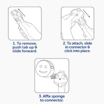 Scrub Daddy Soap Dispensing Dish Wand with Scraper