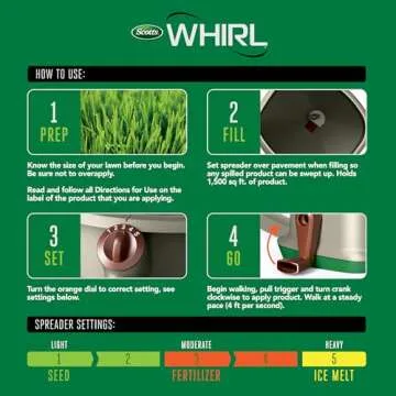 Scotts Hand-Powered Spreader for Lawn Care and Maintenance