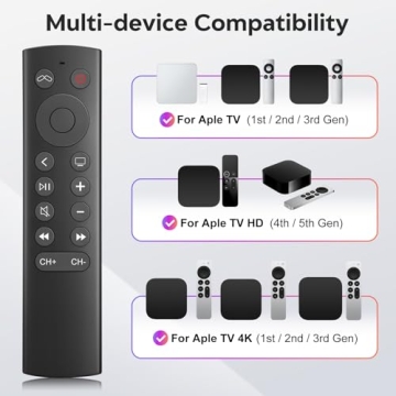 Universal Replacement Remote Control for Apple TV 4K/HD with 1-Year Warranty