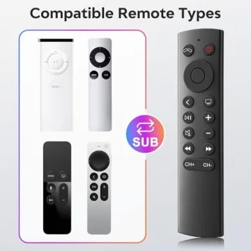 Affordable Replacement Remote for Apple TV 4K/HD Control