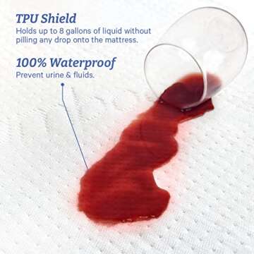 Comfety Full Size Waterproof Mattress Protector - Breathable, Hypoallergenic, Washable, Adjustable, Noiseless