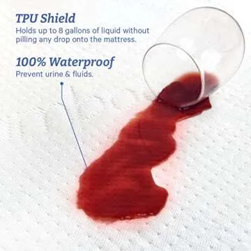 Comfety Full Size Waterproof Mattress Protector - Breathable, Hypoallergenic, Washable, Adjustable, Noiseless