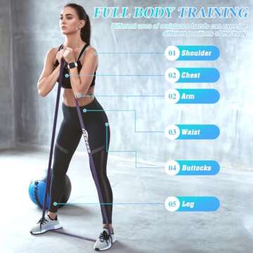 Resistance Bands, Pull Up Assistance Bands Pull Up Bands Exercise Bands for Men Women, Workout Bands for Working Out, Muscle Strength Training, Body Stretching