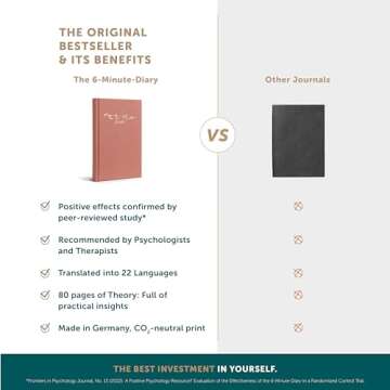 6-Minute Diary – 3-Million-User Gratitude Journal for Women with Prompts – Guided Self Care Journal Based on Positive Psychology – Daily Manifestation Journal for Self-Love & Mindfulness